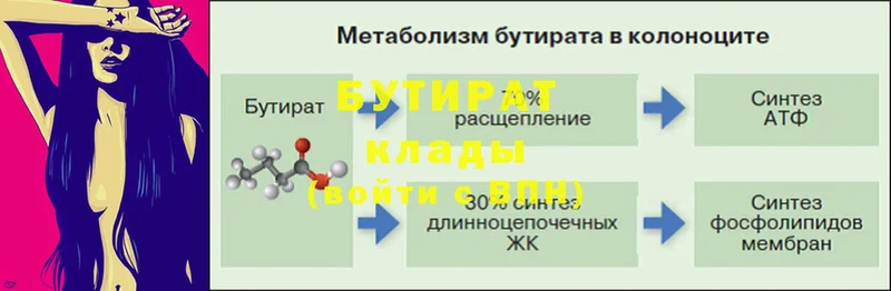 Бутират BDO 33%  Благодарный 